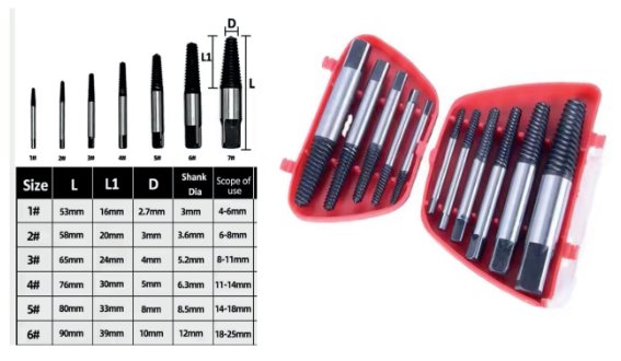 Ters Kılavuz Takımı 5'li