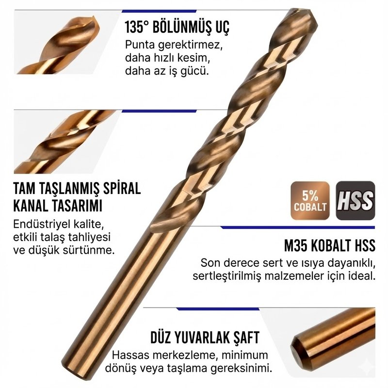 11,0 MM Deco %5 Kobaltlı Altın Seri Matkap Ucu