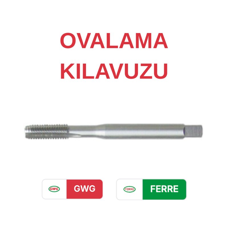 GWG M4 Ovalama Kılavuzu