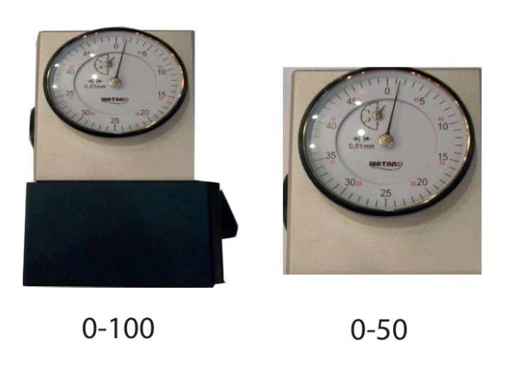 50MM X 0,01MM MM WATANO Z- SIFIRLAMAAPARATI